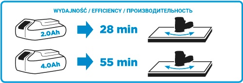 Szlifierka mimośrodowa Energy+ 18V Li-Ion stopa 125mm 3 prędkości 58G014 GRAPHITE