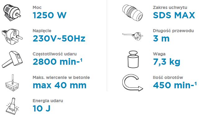 Młot udarowy 58G874