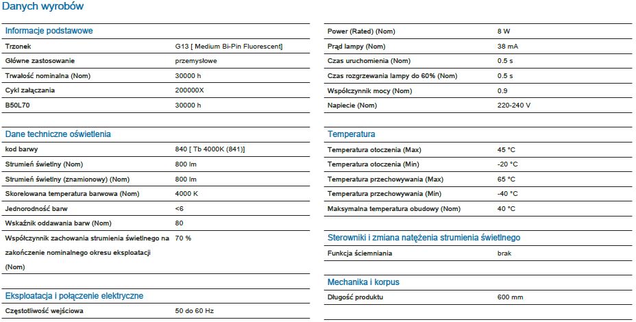Tuba LED CorePro 871869671103300