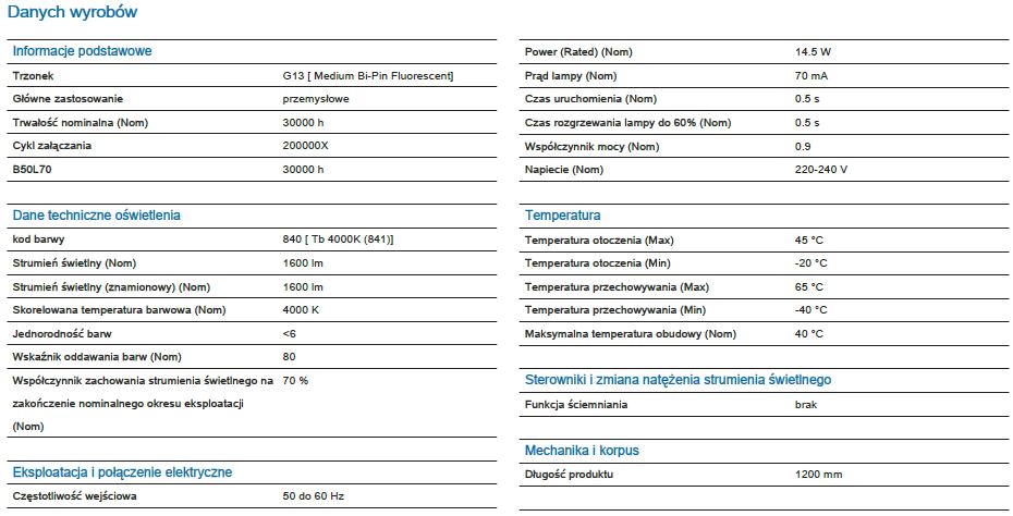 Tuba LED 871869671107100