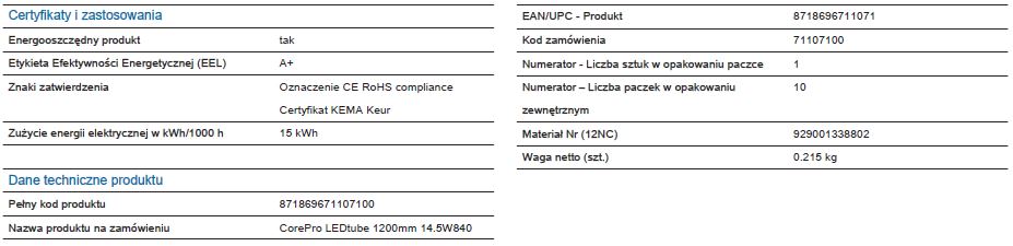 Tuba LED 871869671107100