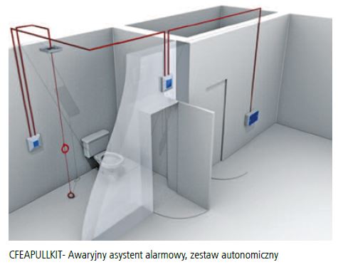 System wzywania pomocy do toalet 2-przewodowy (Kompletny system CFEAPULLKIT) CFEAPULLKIT EATON