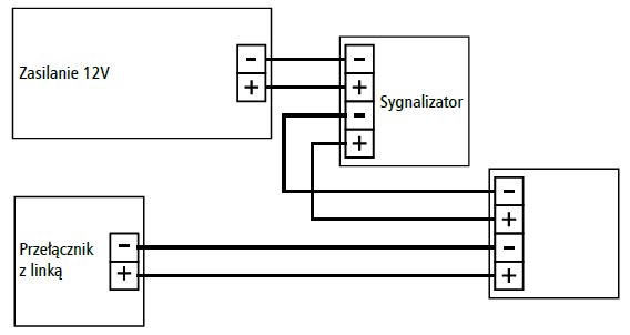 System wzywania pomocy do toalet 2-przewodowy (Kompletny system CFEAPULLKIT) CFEAPULLKIT EATON