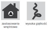 Przewód głośnikowy PGY-p 2x2,5 kabel giętki linka LP0006 BITNER