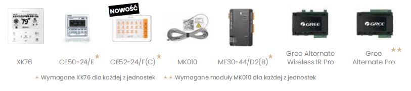 Sterowniki opcjonalne