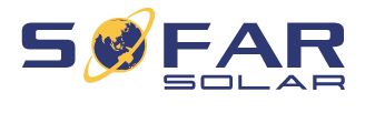 Inwerter falownik 3kW 3F 4,8A 3.3 KTL-X MPPT 2 wyłącznik DC Wi-Fi beztransformatorowy Sofar 3.3KTL-X SOFAR