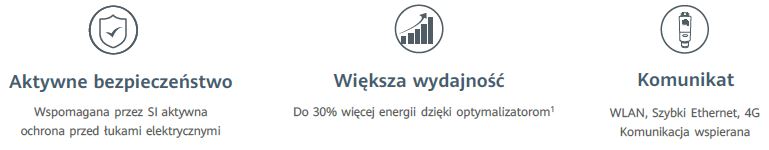 falownik Sun2000-15KTL-M2 HUAWEI
